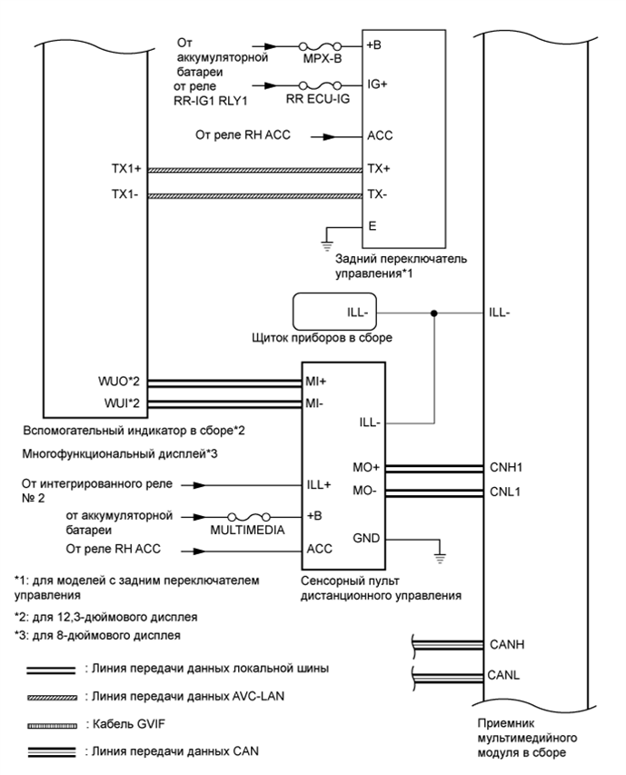 A01FD94E01