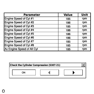 A01FDA2