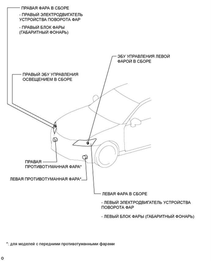 A01FDA9E02