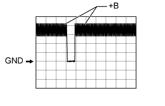 A01FDAUE01