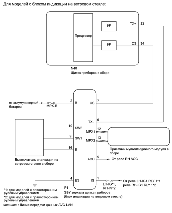 A01FDCNE13