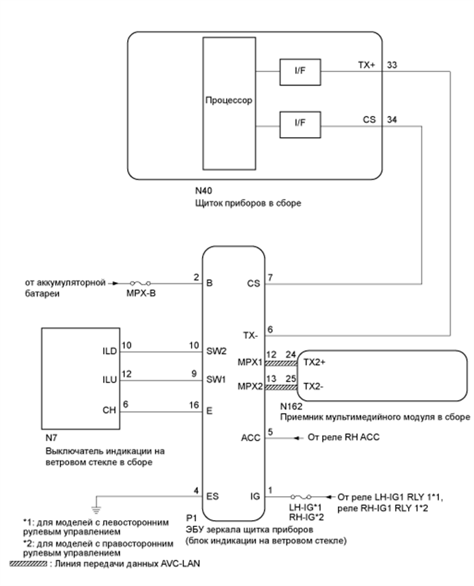 A01FDCNE14