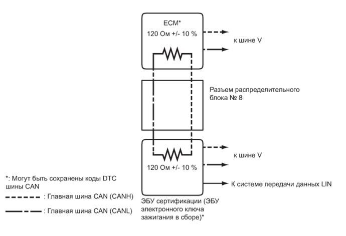 A01FDCQE01