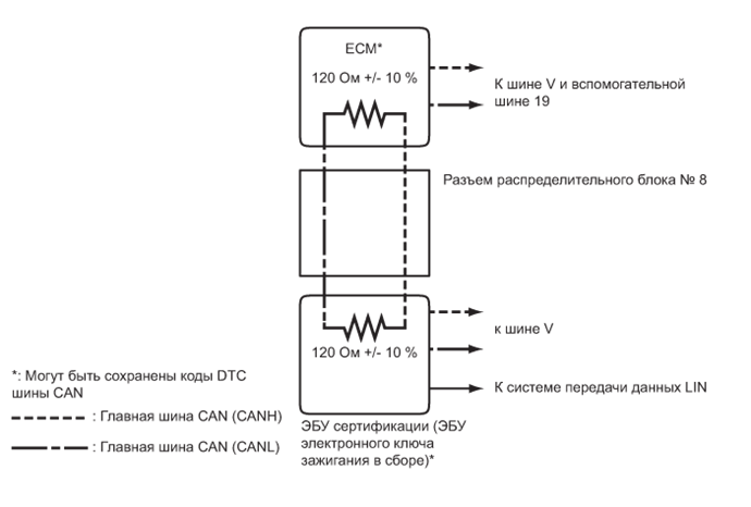 A01FDCQE02