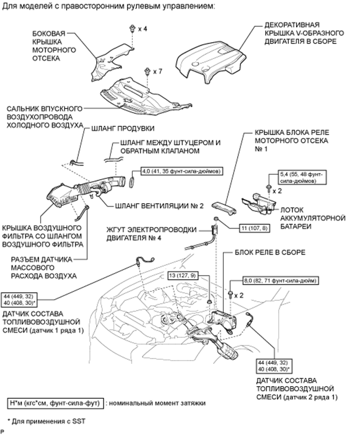 A01FDDME01