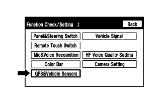 A01FDEX