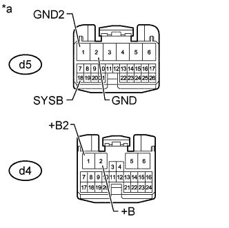 A01FDF5E01