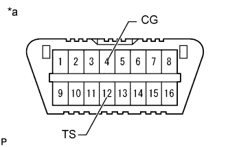 A01FDG2E15