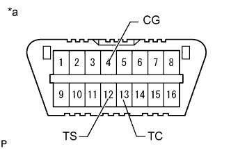 A01FDG2E16