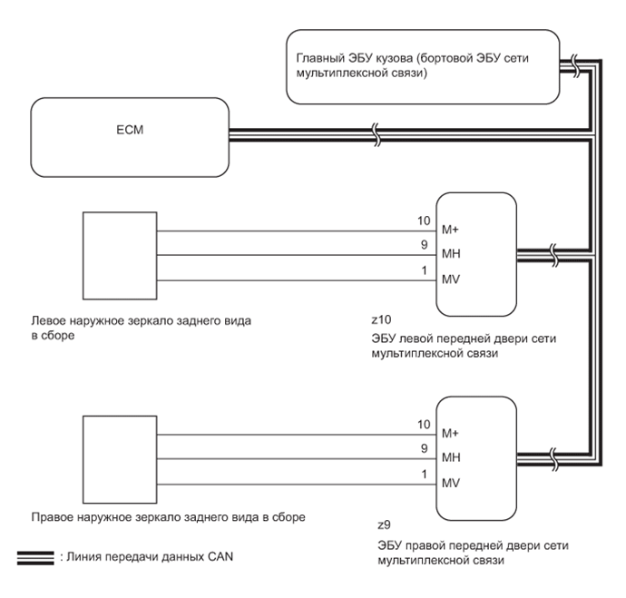 A01FDJIE03