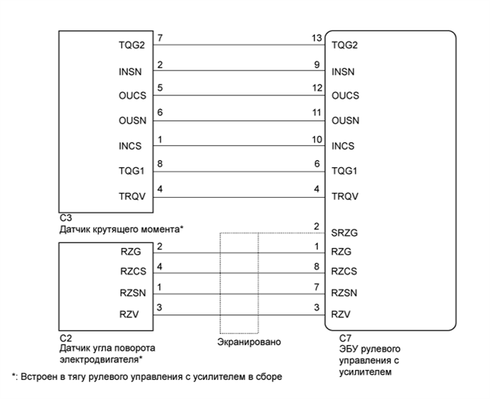 A01FDJPE01