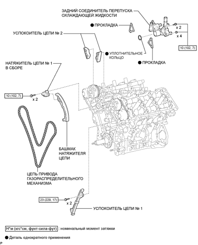 A01FDKSE01