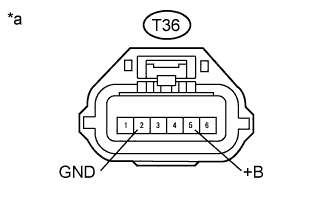 A01FDL2E02