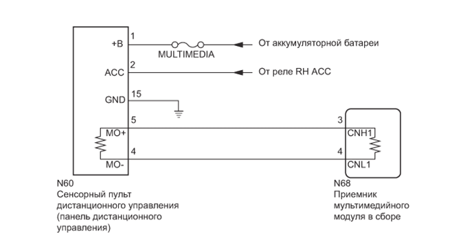 A01FDN9E01