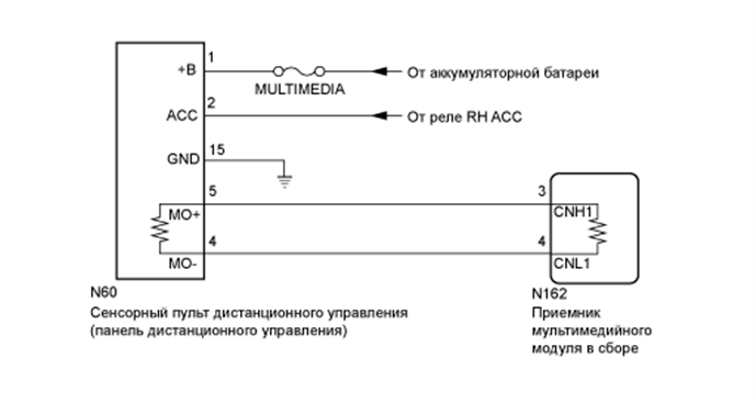 A01FDN9E08