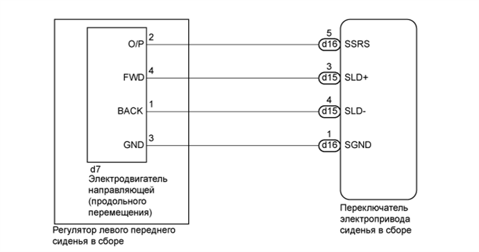 A01FDO0E01