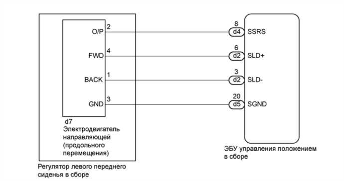 A01FDO0E02