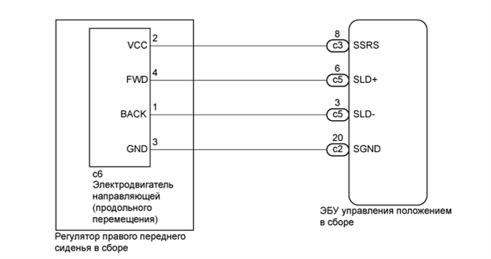 A01FDO0E03