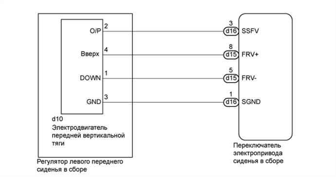 A01FDO0E05