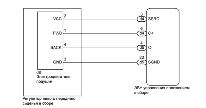 A01FDO0E11