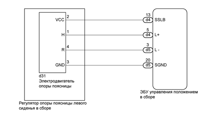 A01FDO0E18