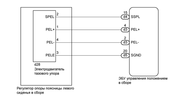 A01FDO0E24