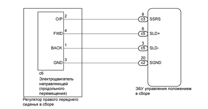 A01FDO0E27