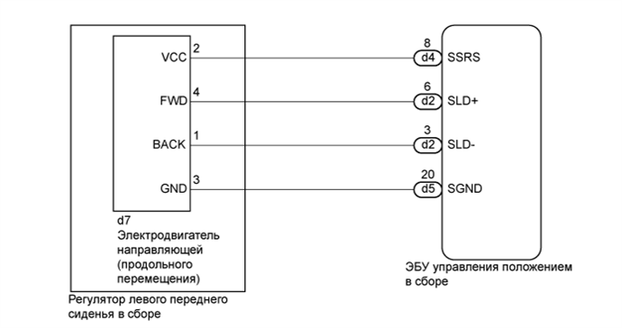 A01FDO0E28