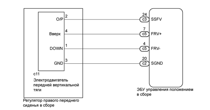 A01FDO0E30