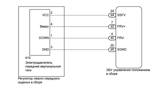 A01FDO0E31