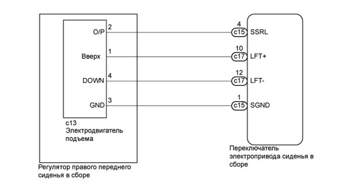 A01FDO0E32