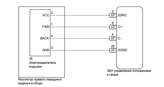 A01FDO0E35