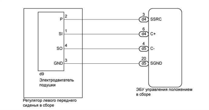 A01FDO0E36