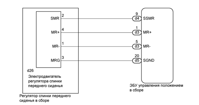 A01FDO0E38