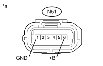 A01FDOJE01