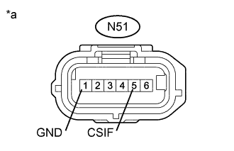 A01FDOJE02