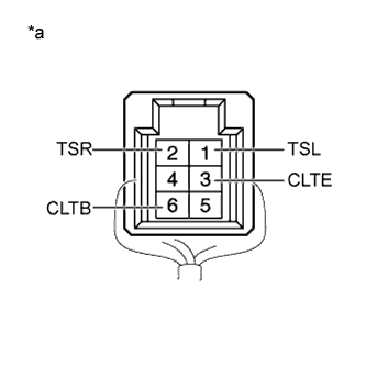 A01FDOUE31