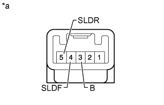 A01FDP2E03