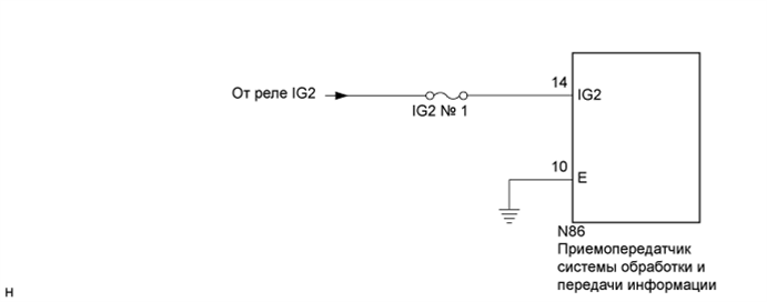 A01FDPDE11