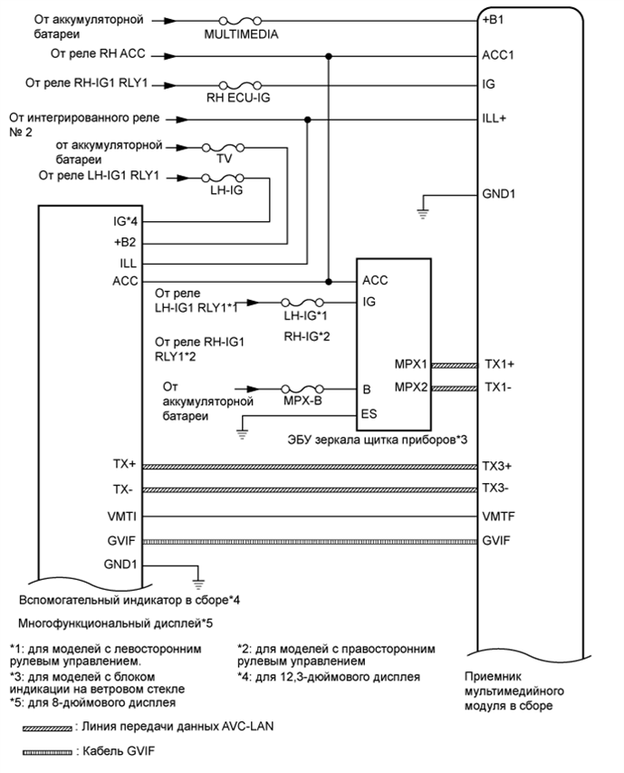 A01FDQFE02