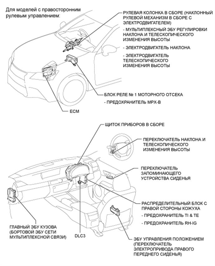 A01FDSBE01