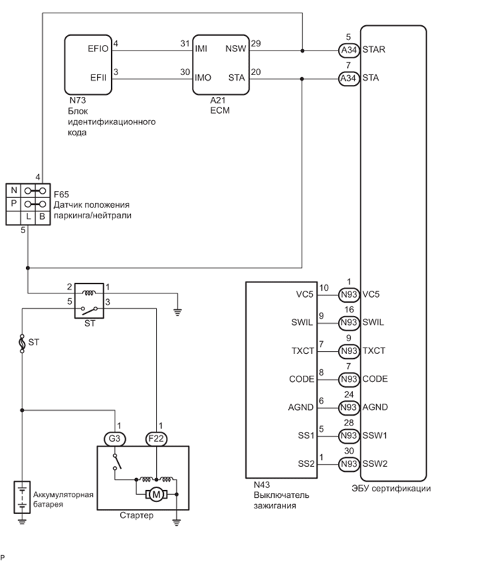 A01FDU7E03