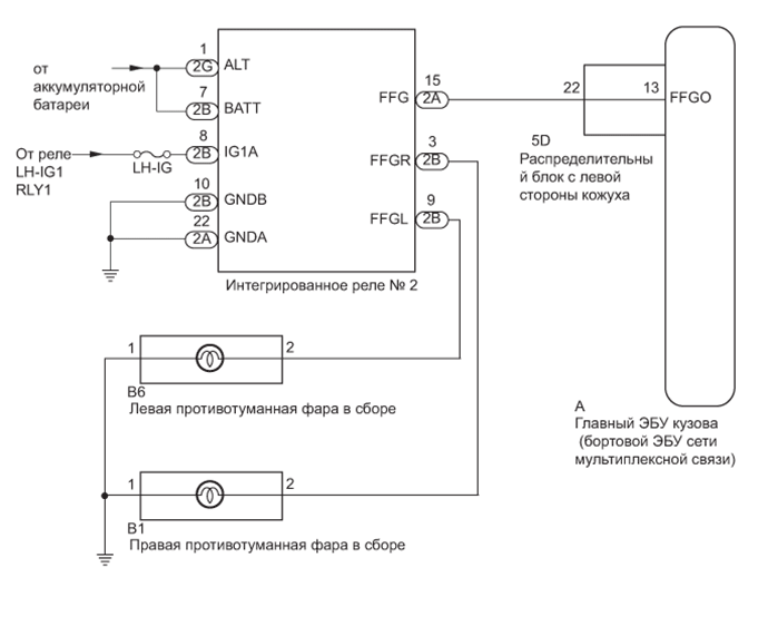 A01FDUHE03