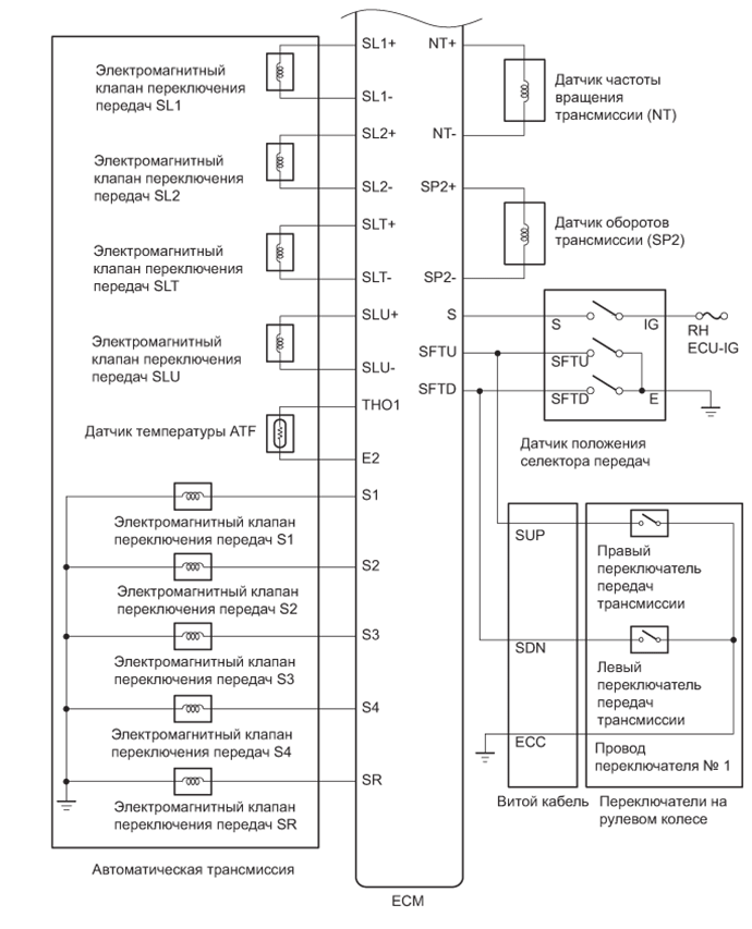 A01FDXDE02