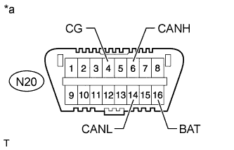 A01FDXFE04