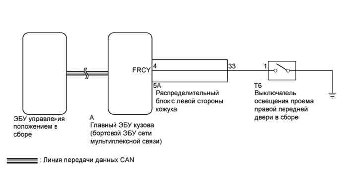 A01FDZIE01