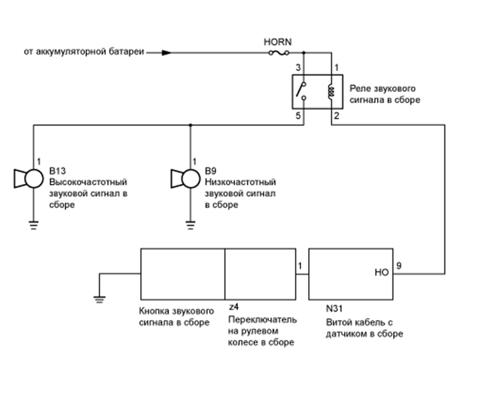 A01FDZKE01