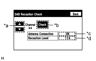 A01FE2XE05