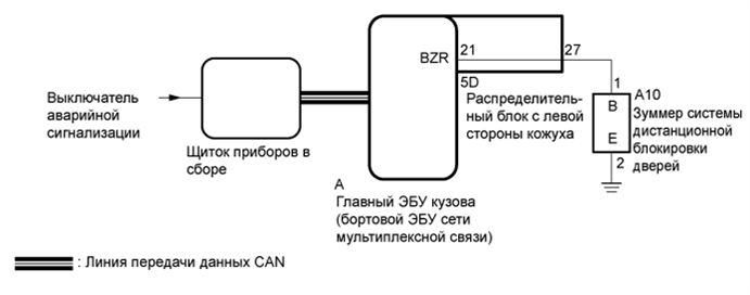 A01FEA6E01