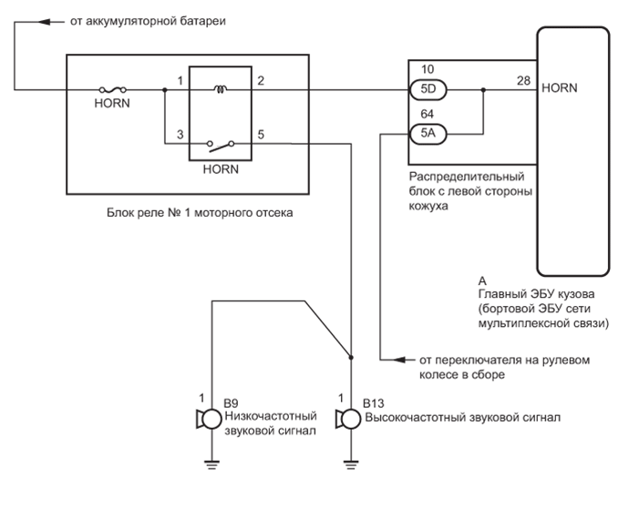 A01FEB6E10